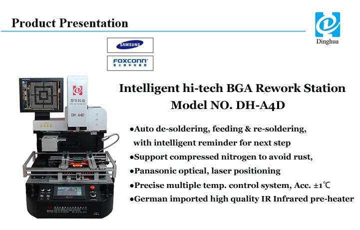 Product Presentation